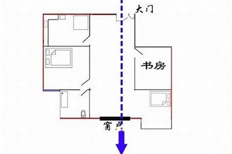 穿堂煞 化解|“住宅第一怕，最忌穿堂煞”，这6种方法，轻松、有效化解穿堂煞